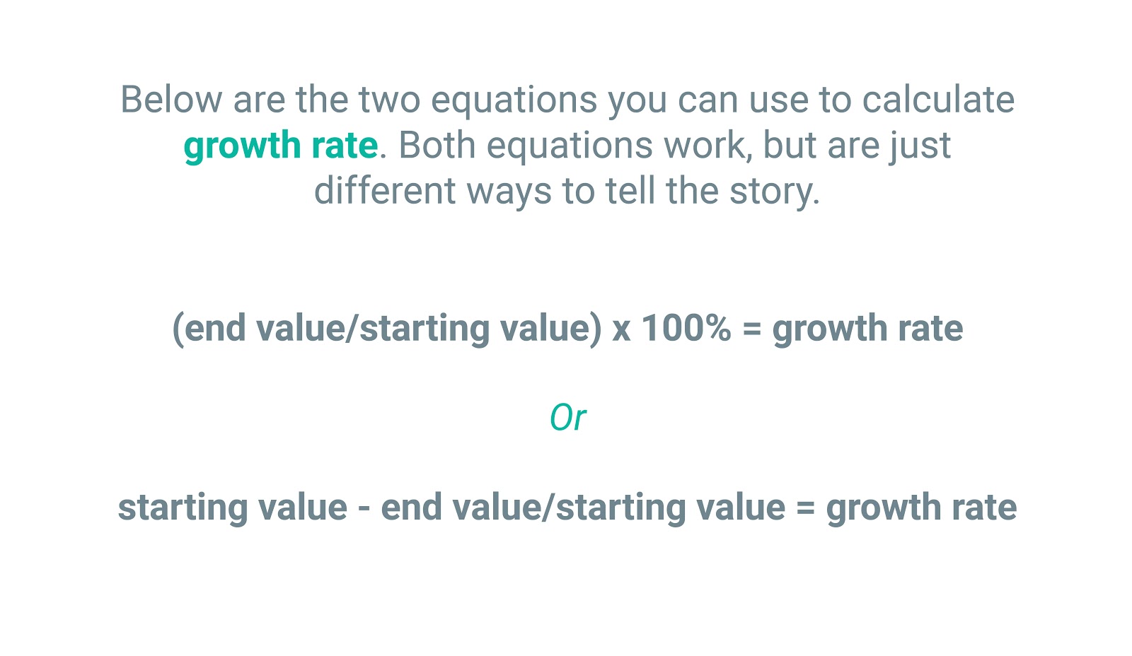 How To Calculate Business Growth Rate [+Formula]